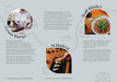 Taste & Graze - Barossa Food And Wine Trail - We Wander